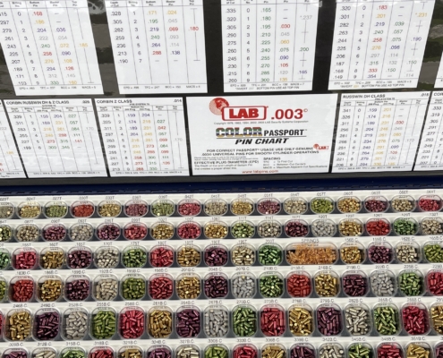 Denver Locksmith Services